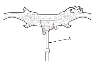 Continuously Variable Transmission (CVT) - Service Information